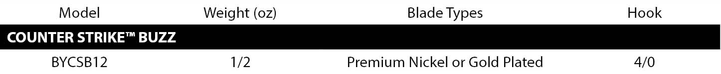CSB Spec