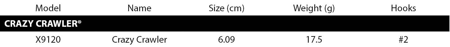 Crazy Crawler Spec