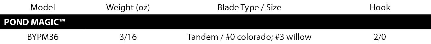 Pond Magic Spec