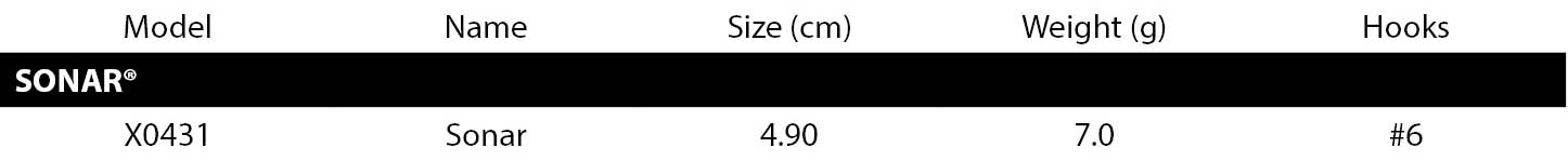 Sonar Spec